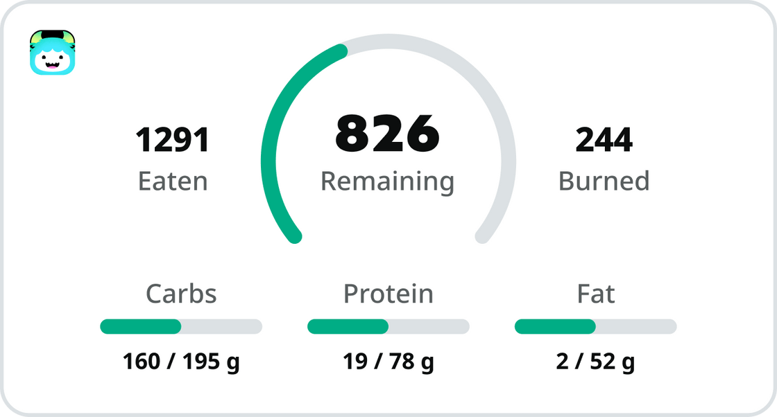 Supplements & Protein Powder: Calories & Calorie Chart
