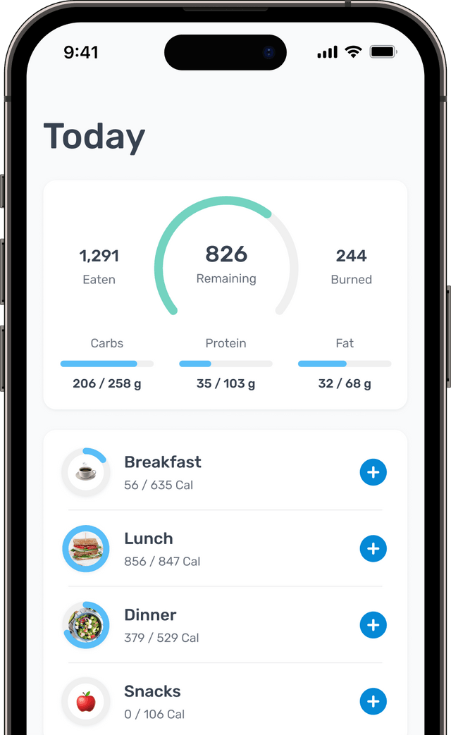 15 Best Calorie Counter Apps You Can Use in 2020